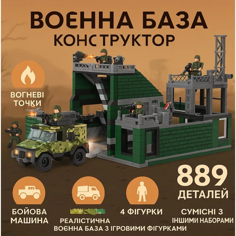 Конструктор Военная База IBlock Армия 4 фигурки 889дет