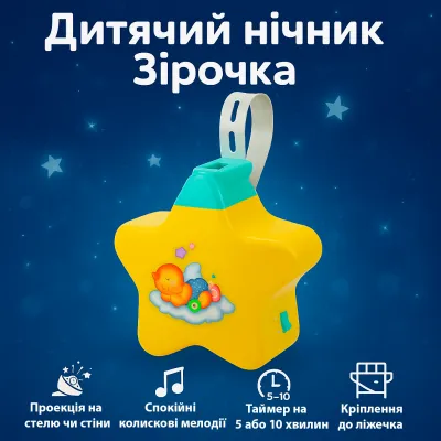 Детский ночник GoodWay Звездочка 17см с проектором/со звуком/с креплением